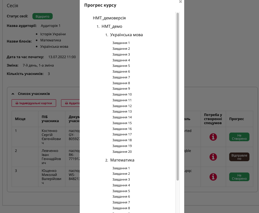 Конфігурація сертифіката