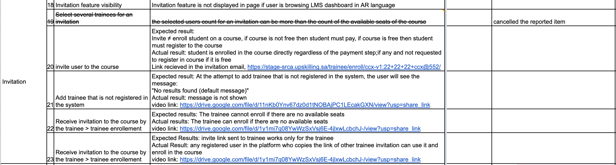 Посвідчення про підвищення кваліфікації