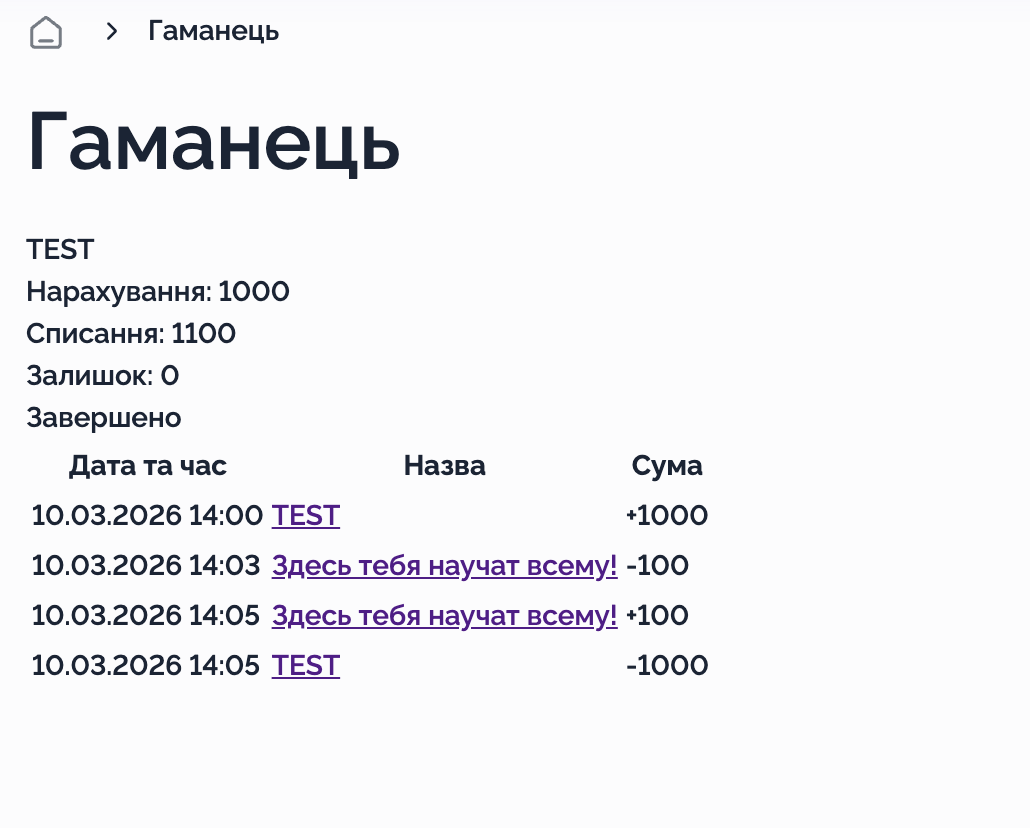 Сертифікат про підвищення кваліфікації